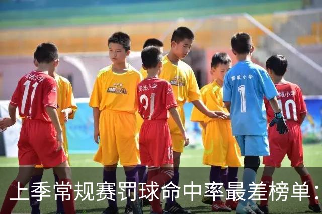 上季常规赛罚球命中率最差榜单：戈贝尔最差 莫布里第三差