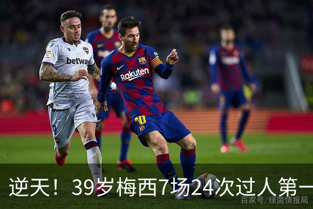 逆天！39岁梅西7场24次过人第一，19岁亚马尔7场22次过人第二