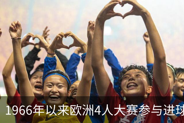 1966年以来欧洲4人大赛参与进球25+，C罗34球第一姆巴佩26球第二